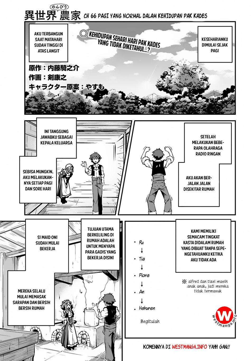 Komik Isekai Nonbiri Nouka Chapter 66 gambar 1