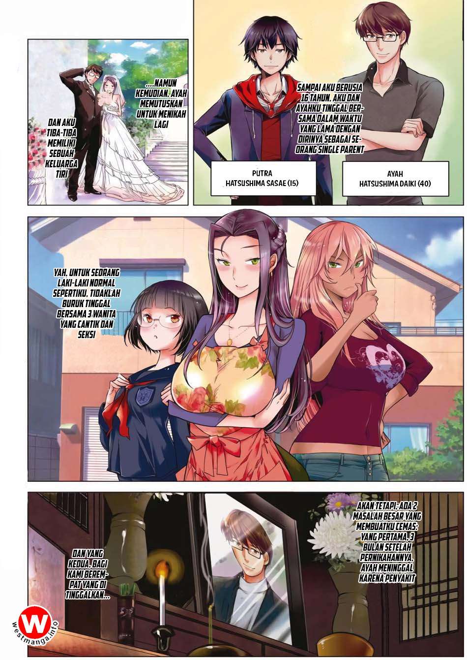 Komik Game obu Familia - Family Senki Chapter 1 gambar 1