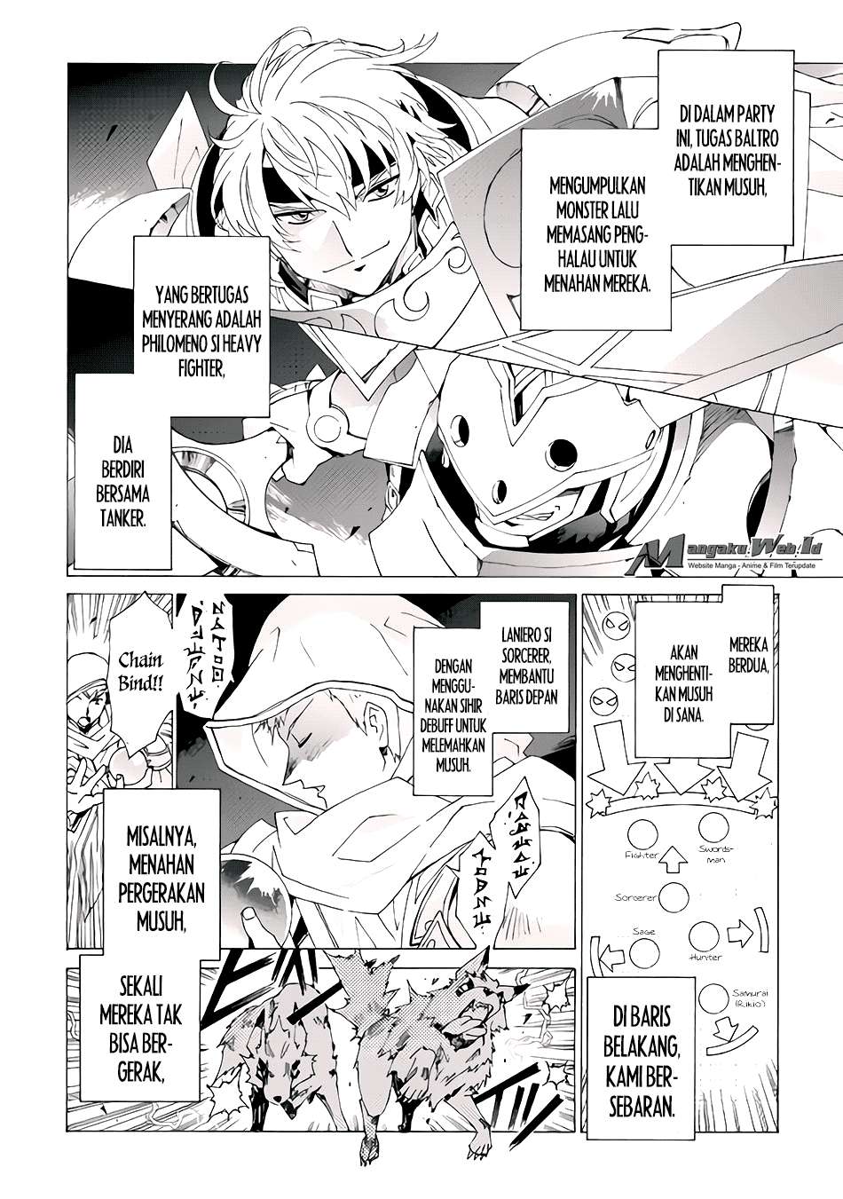 Argate Online Chapter 05 - Halaman 12