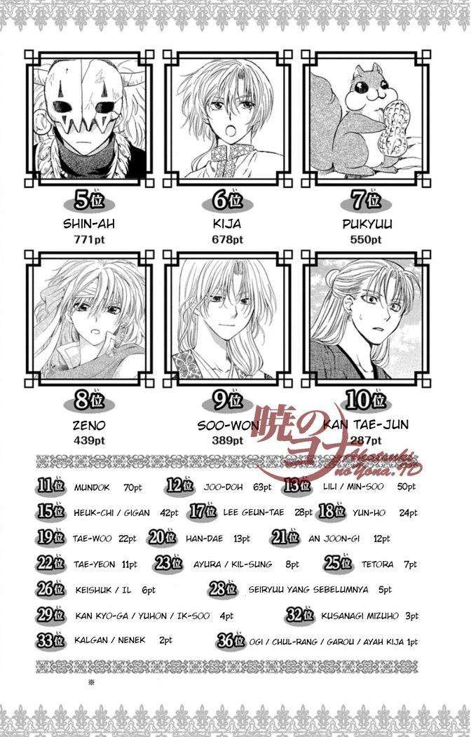 Halaman 2