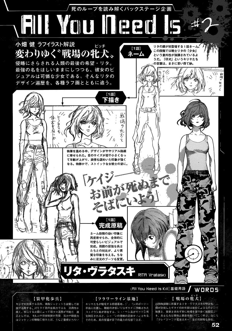 Komik All You Need Is Kill Chapter 02 gambar 1